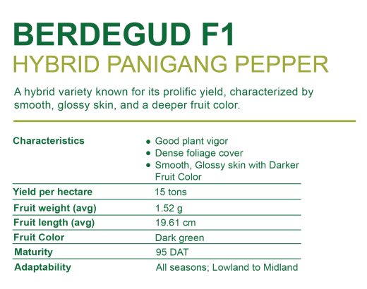 NPI VARIETAL DESCRIPTION