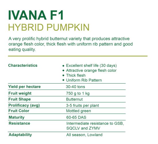 NPI VARIETAL DESCRIPTION