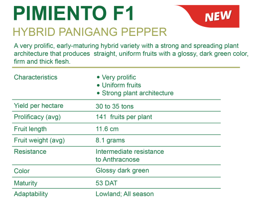 PIMIENTO CHARACTERISTIC